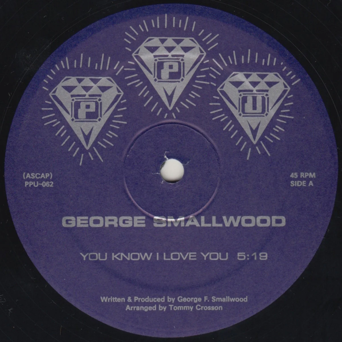 You Know I Love You