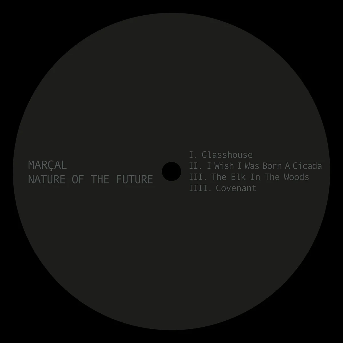 Nature Of The Future